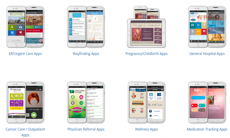 8 Types of Hospital Apps