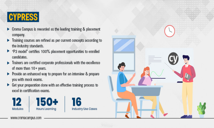 Is Cypress Better Than Selenium?