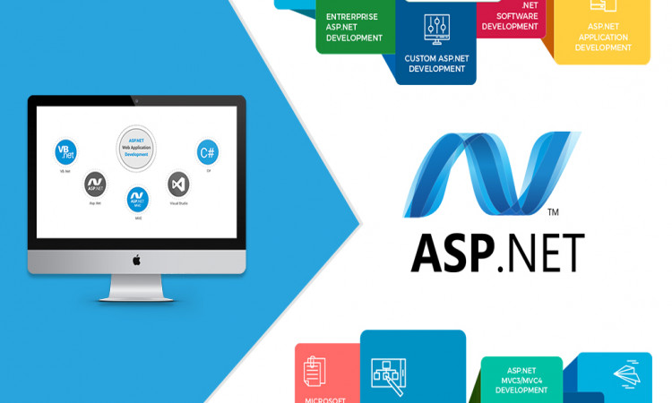 Why ASP.Net Development Best Choice in 2021