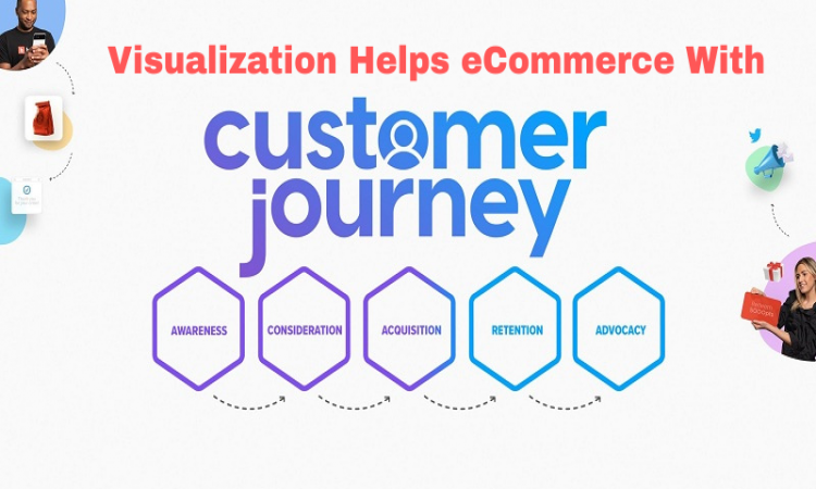 Can Visualization Help eCommerce with Customer Journey?