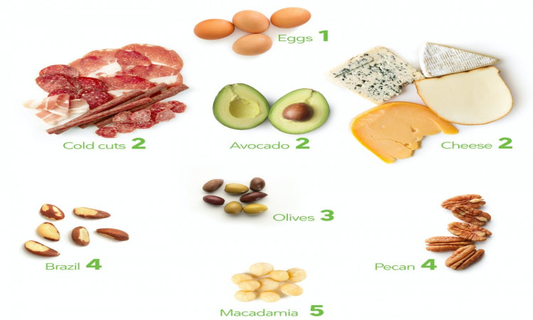 SNACKS IN THE KETOGENIC DIET?
