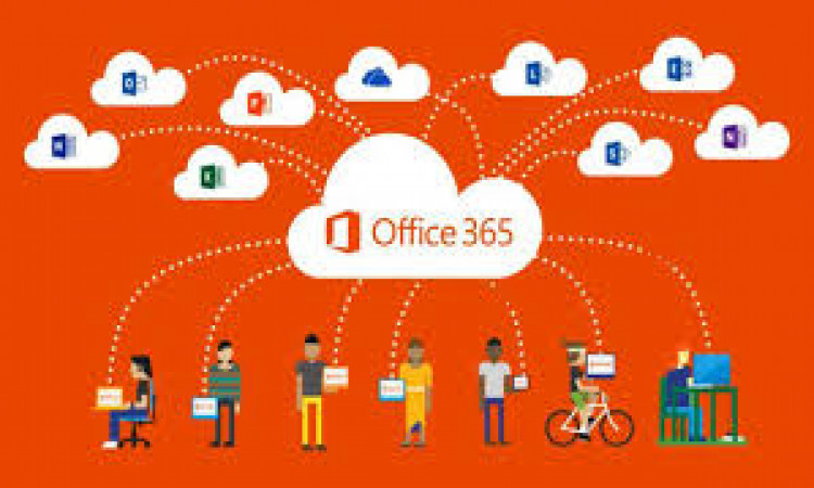 How To Perform office.com/setup Process