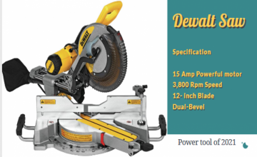 Best Miter Saw 2021