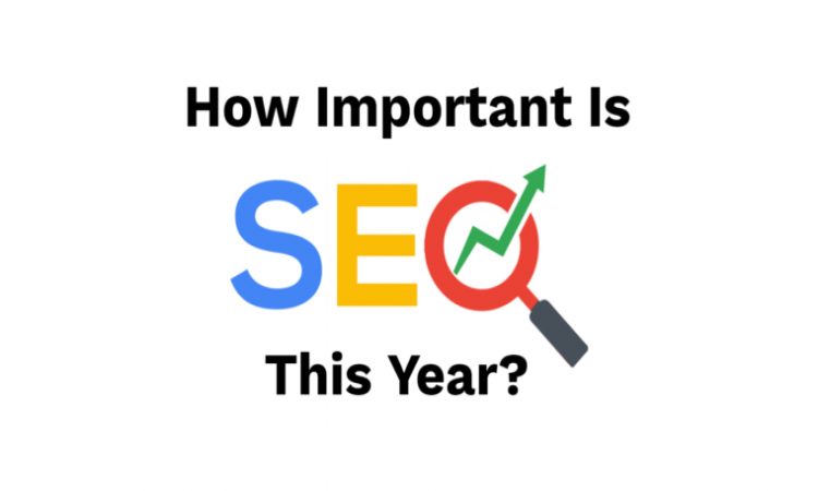 What is SEO & Why it is so important today