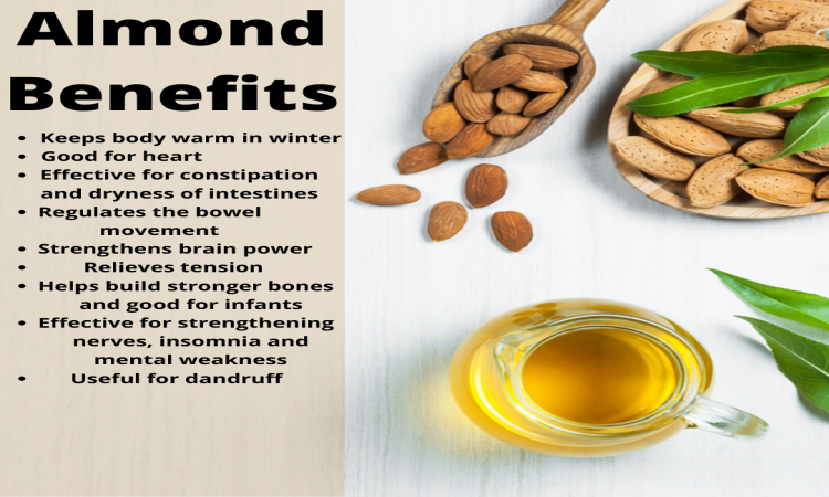 Best Health Benefits of Almond