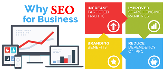 10 KEY Benefits of SEO For Any Business