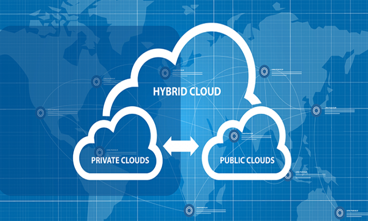 Public, Private Or Hybrid Cloud: What’s Best For You & Why