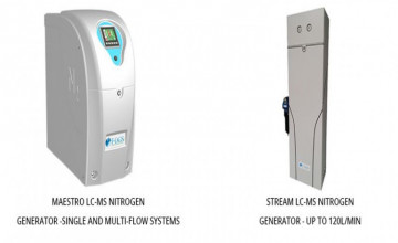 Significance of Pressure Swing Absorption for Nitrogen Gas Generators