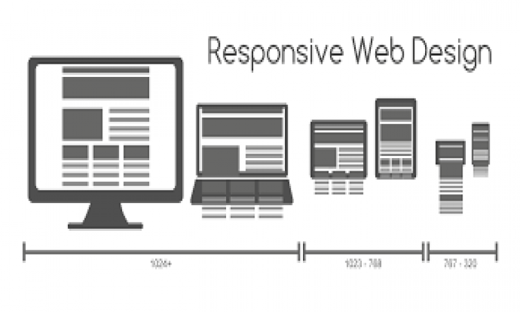 4 Points to Consider When Creating the Perfect Homepage for Your Business Website