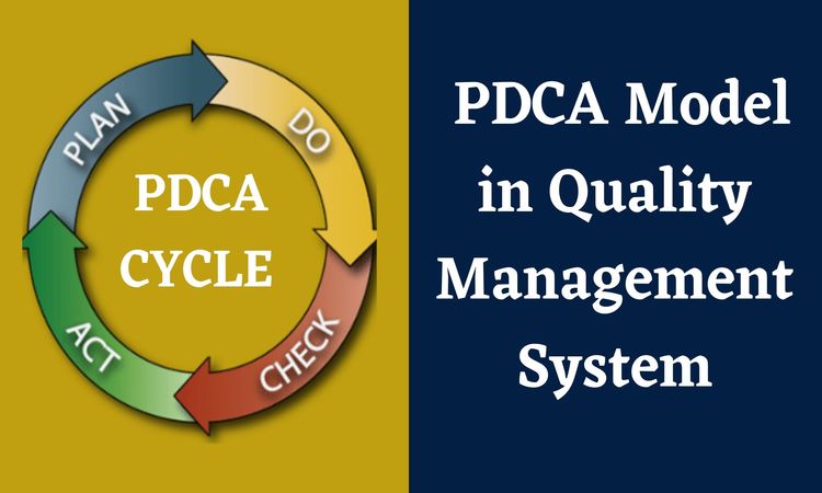 How is the PDCA model used in Quality Management System?