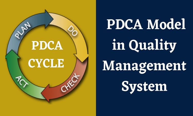 How is the PDCA model used in Quality Management System?
