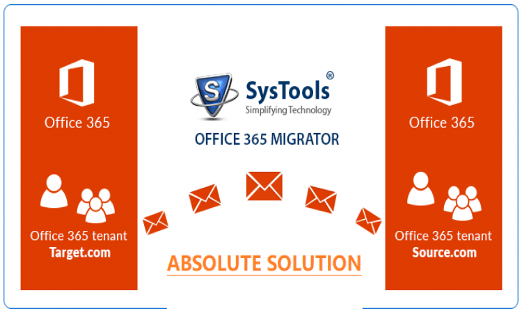 Perform Office 365 Tenant to Tenant Migration Step By Step