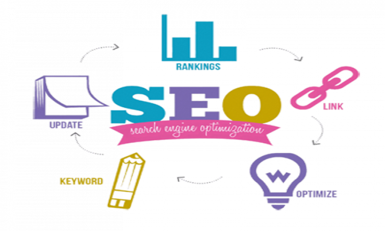 Enhance your SEO friendly web creation visibility online.