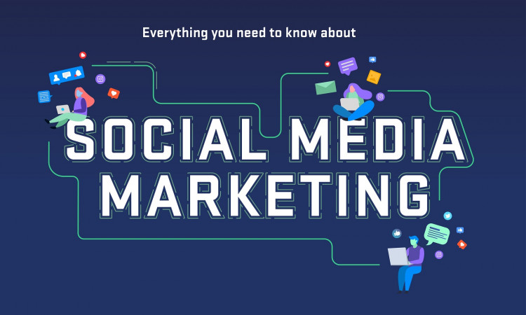 Social Media Marketing Can Help Your Business