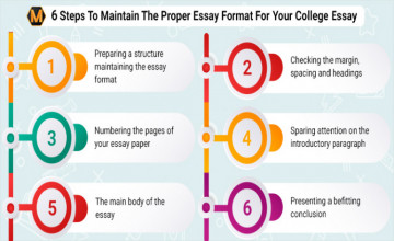 4 Rewarding Tips to Excel in Your Next Essay Assignment